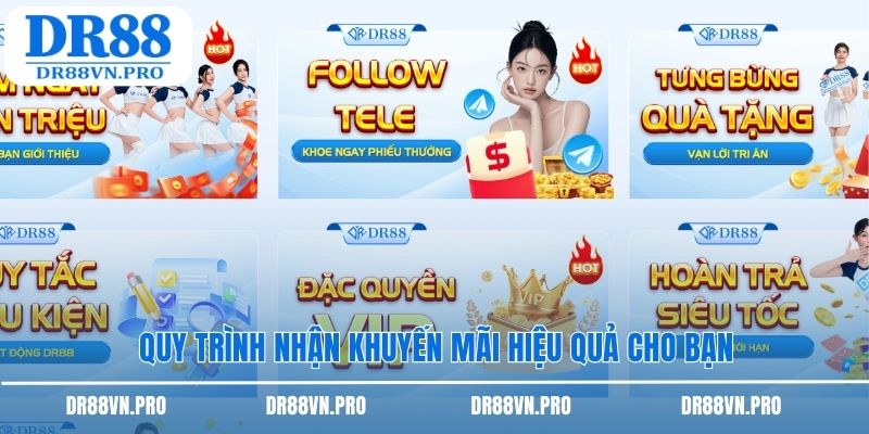 Quy trình nhận khuyến mãi hiệu quả cho bạn